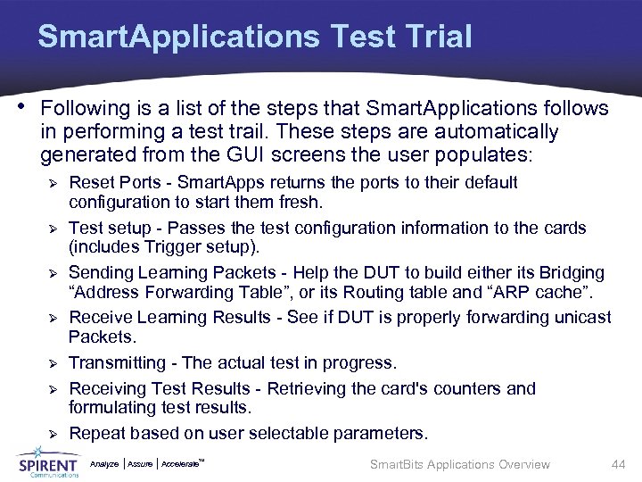 Smart. Applications Test Trial • Following is a list of the steps that Smart.