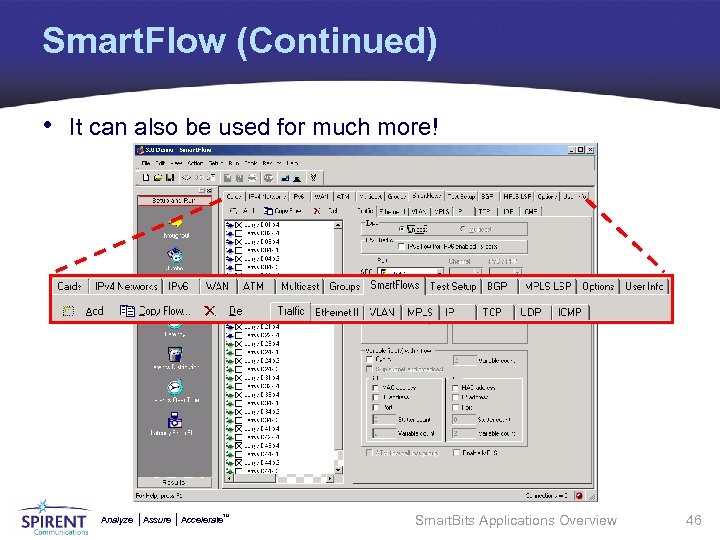 Smart. Flow (Continued) • It can also be used for much more! Analyze Assure