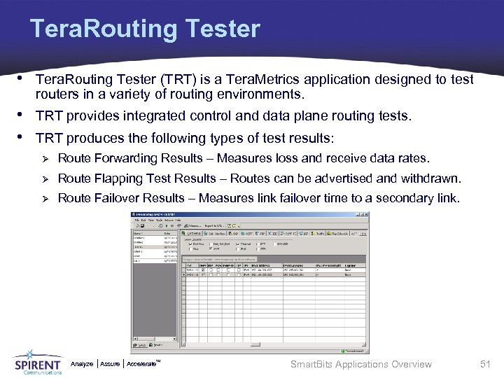Tera. Routing Tester • Tera. Routing Tester (TRT) is a Tera. Metrics application designed