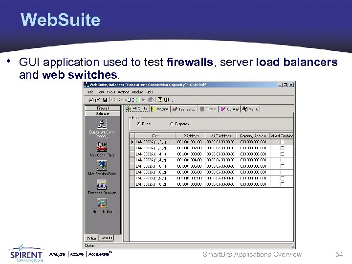Web. Suite • GUI application used to test firewalls, server load balancers and web