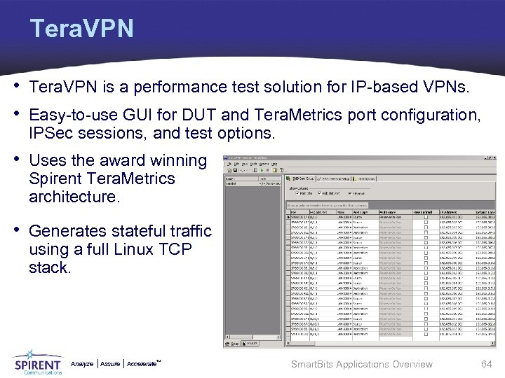 Tera. VPN • Tera. VPN is a performance test solution for IP-based VPNs. •