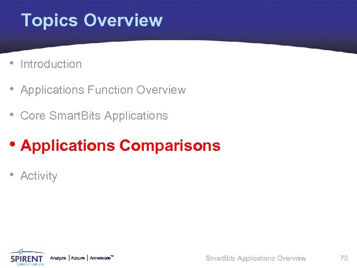 Topics Overview • Introduction • Applications Function Overview • Core Smart. Bits Applications •