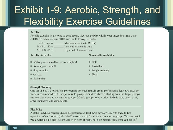Exhibit 1 -9: Aerobic, Strength, and Flexibility Exercise Guidelines 38 