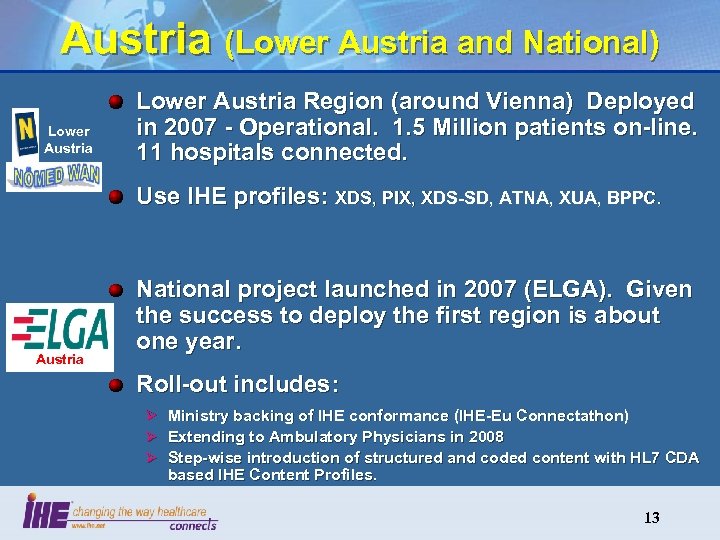 Austria (Lower Austria and National) Lower Austria Region (around Vienna) Deployed in 2007 -