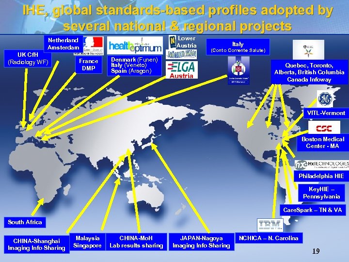 IHE, global standards-based profiles adopted by several national & regional projects Lower Austria Netherland