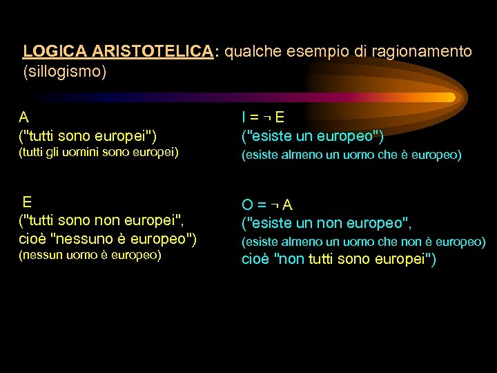 LOGICA ARISTOTELICA: qualche esempio di ragionamento (sillogismo) A (