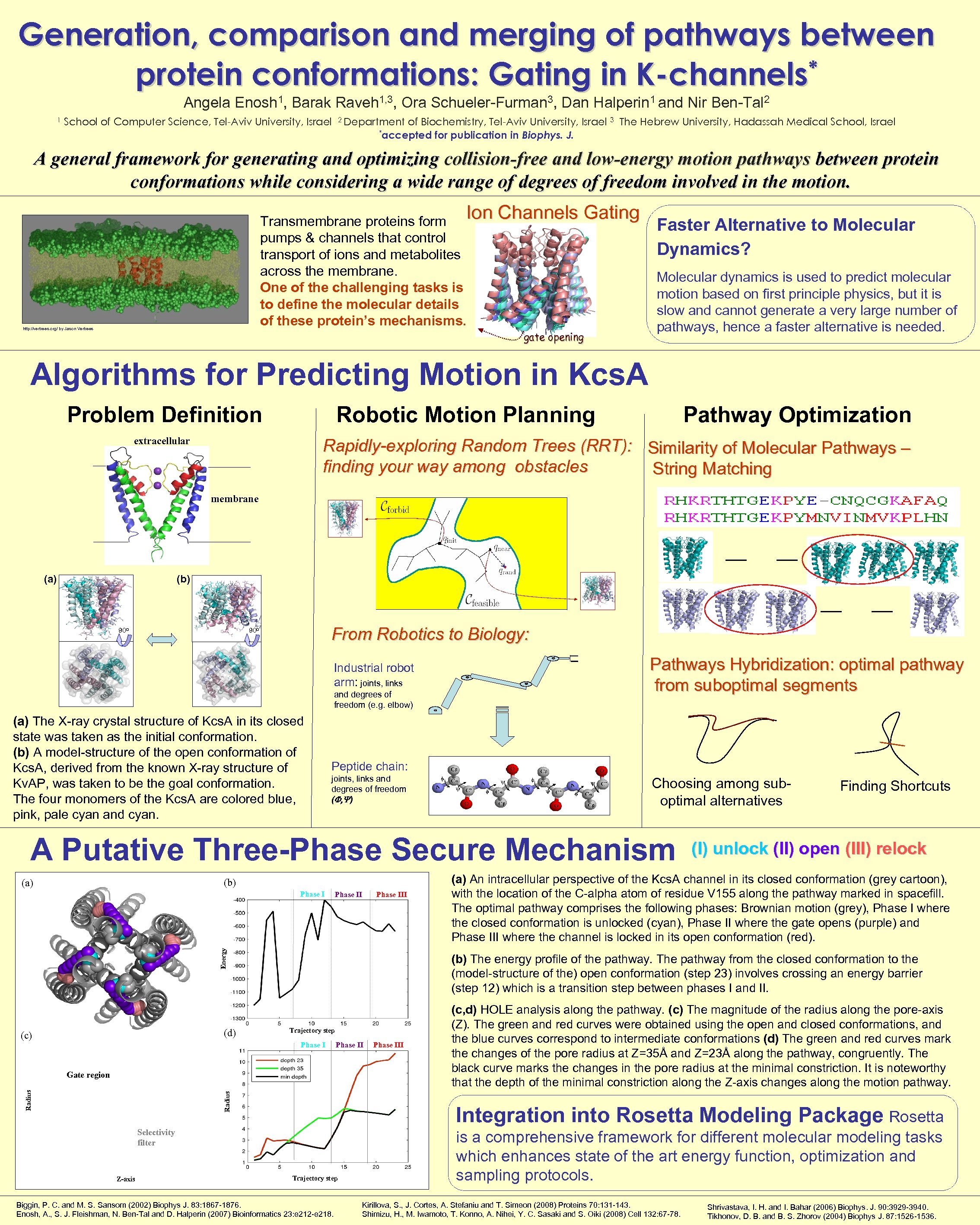 Generation, comparison and merging of pathways between * protein conformations: Gating in K-channels Angela