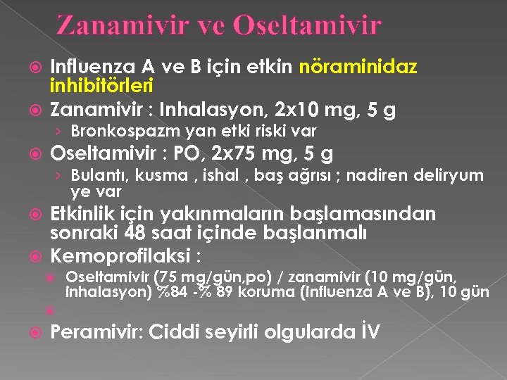 Zanamivir ve Oseltamivir Influenza A ve B için etkin nöraminidaz inhibitörleri Zanamivir : Inhalasyon,