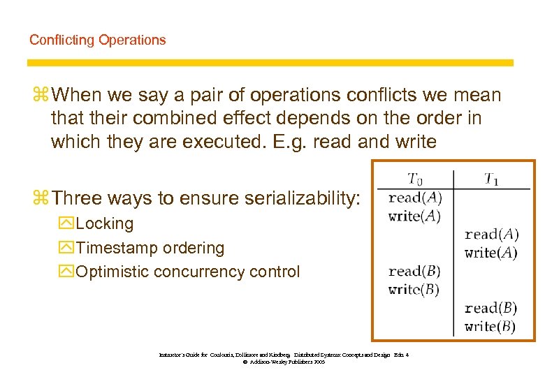 Conflicting Operations z When we say a pair of operations conflicts we mean that