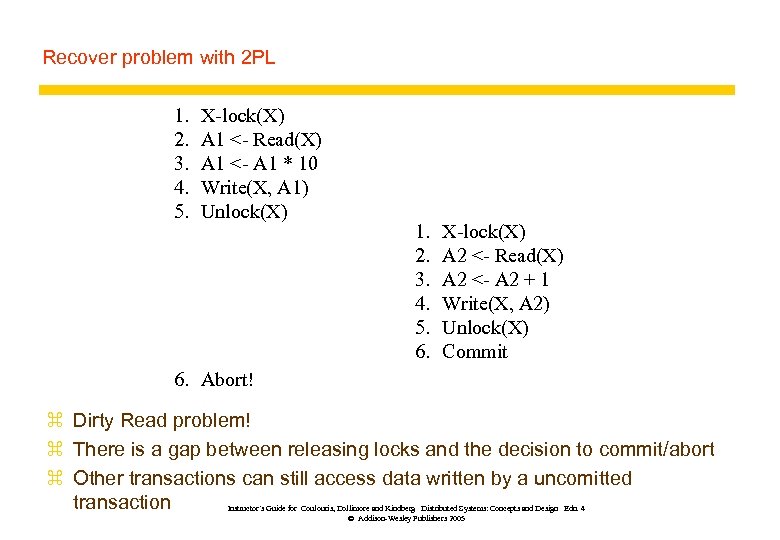 Recover problem with 2 PL 1. 2. 3. 4. 5. X-lock(X) A 1 <-