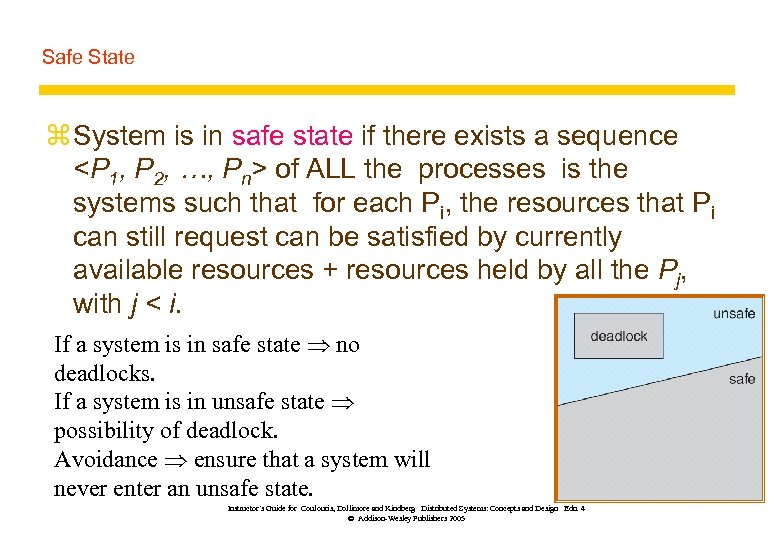 Safe State z System is in safe state if there exists a sequence <P