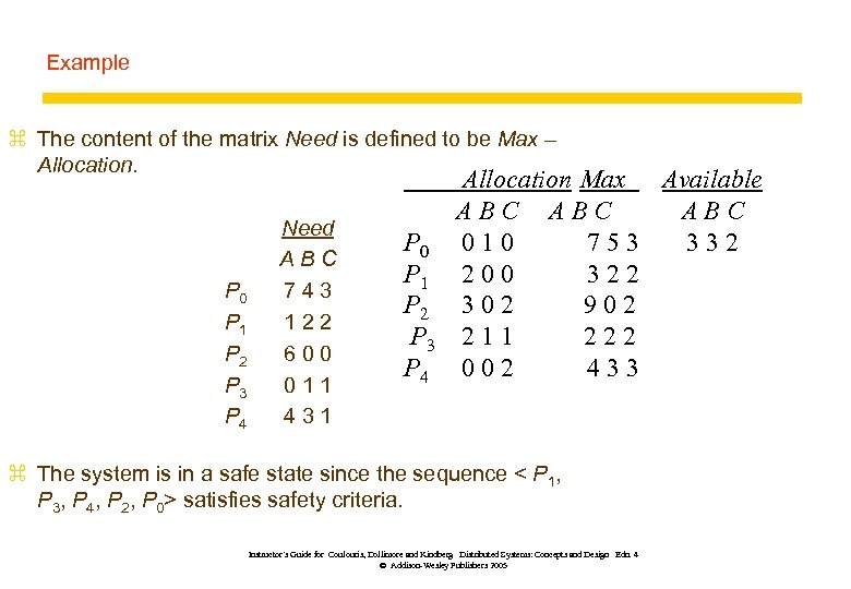 Example z The content of the matrix Need is defined to be Max –