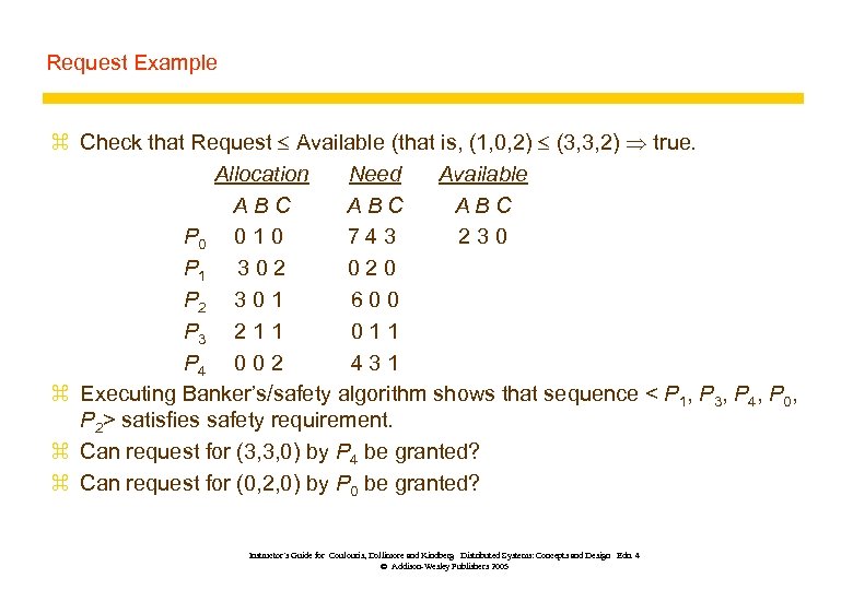 Request Example z Check that Request Available (that is, (1, 0, 2) (3, 3,