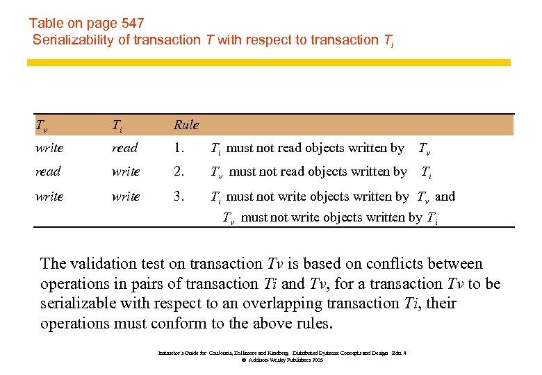 Table on page 547 Serializability of transaction T with respect to transaction Ti Tv