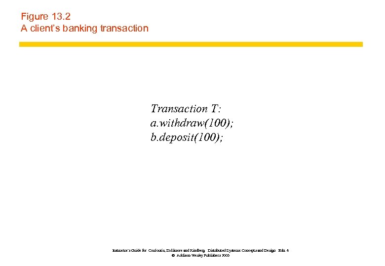 Figure 13. 2 A client’s banking transaction T: a. withdraw(100); b. deposit(100); Instructor’s Guide