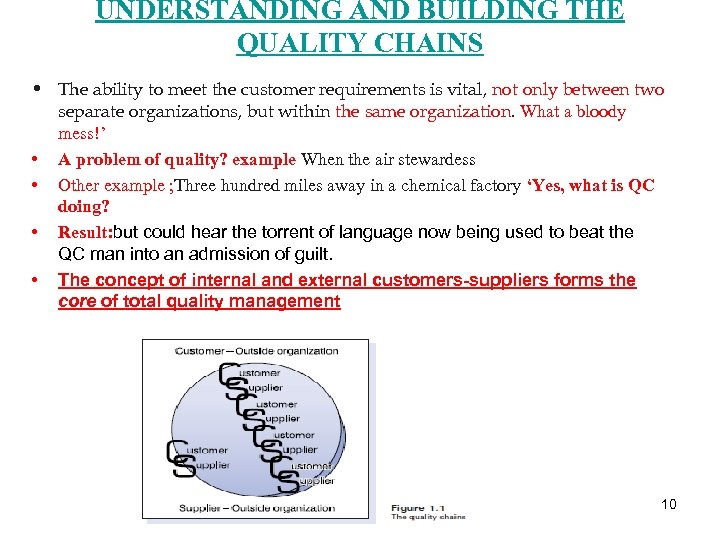 UNDERSTANDING AND BUILDING THE QUALITY CHAINS • The ability to meet the customer requirements