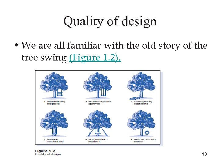 Quality of design • We are all familiar with the old story of the