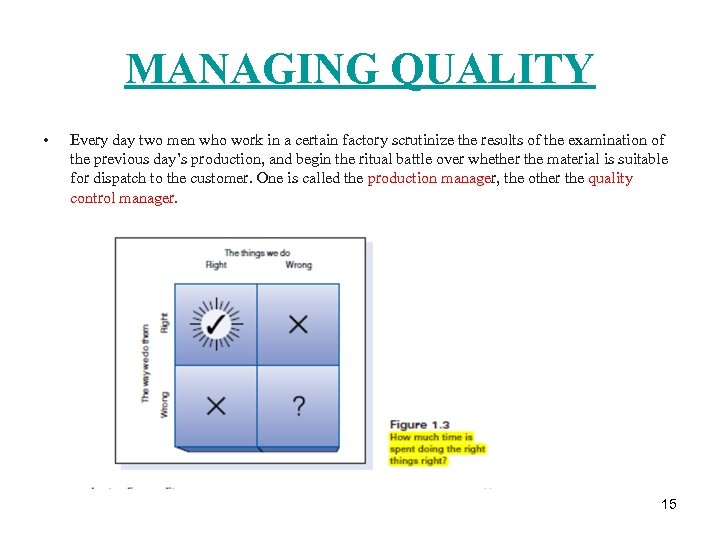 MANAGING QUALITY • Every day two men who work in a certain factory scrutinize