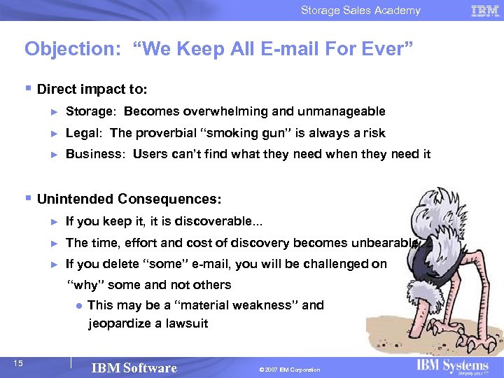 Storage Sales Academy Objection: “We Keep All E-mail For Ever” § Direct impact to: