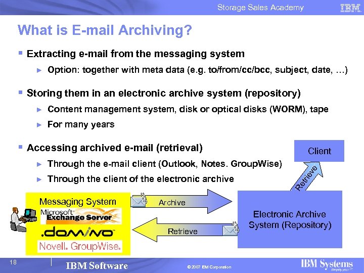 Storage Sales Academy What is E-mail Archiving? § Extracting e-mail from the messaging system