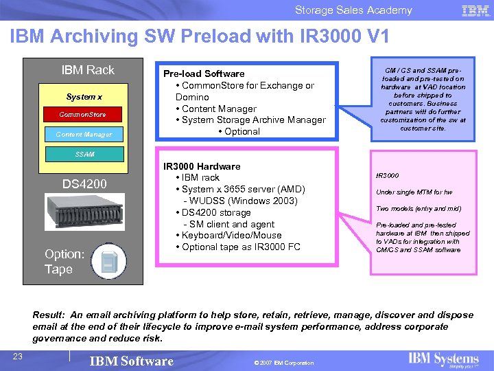 Storage Sales Academy IBM Archiving SW Preload with IR 3000 V 1 IBM Rack