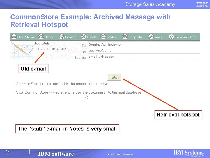 Storage Sales Academy Common. Store Example: Archived Message with Retrieval Hotspot Old e-mail Retrieval