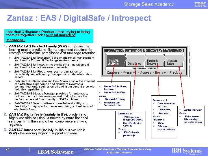 Storage Sales Academy Zantaz : EAS / Digital. Safe / Introspect Inherited 3 disparate