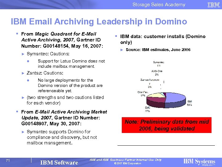 Storage Sales Academy IBM Email Archiving Leadership in Domino § From Magic Quadrant for