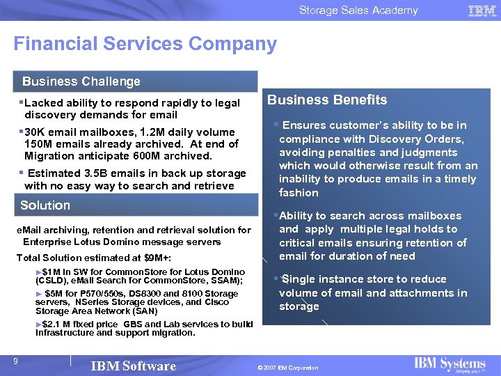 Storage Sales Academy Financial Services Company Business Challenge § Lacked ability to respond rapidly