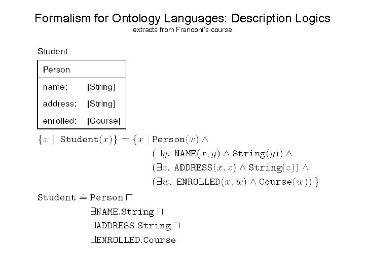 Formalism for Ontology Languages: Description Logics extracts from Franconi’s course 