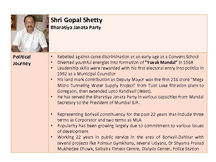 Shri Gopal Shetty Bharatiya Janata Party Political Journey • • Rebelled against caste discrimination