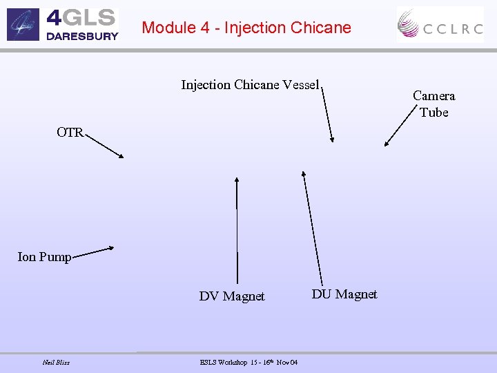 Module 4 - Injection Chicane Vessel OTR Ion Pump DV Magnet Neil Bliss ESLS