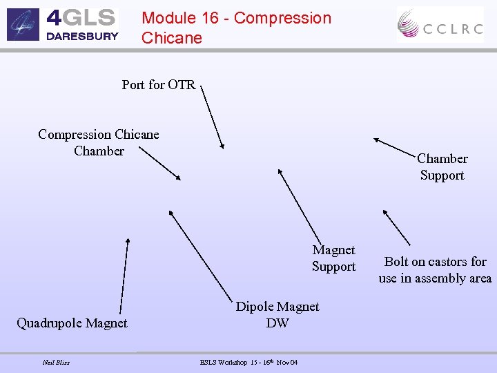 Module 16 - Compression Chicane Port for OTR Compression Chicane Chamber Support Magnet Support