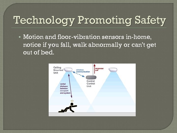 Technology Promoting Safety • Motion and floor-vibration sensors in-home, notice if you fall, walk