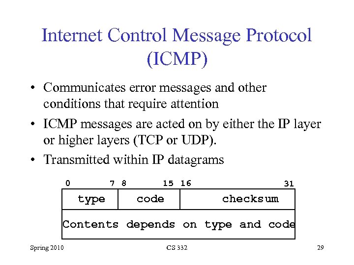 Internet Control Message Protocol (ICMP) • Communicates error messages and other conditions that require