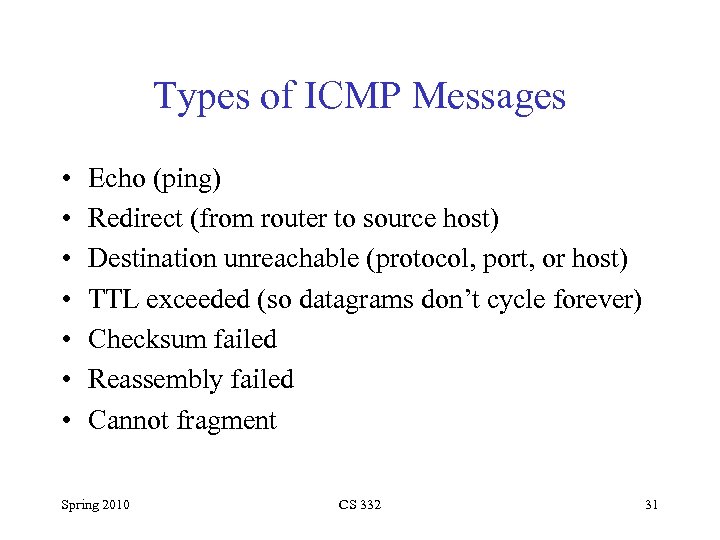 Types of ICMP Messages • • Echo (ping) Redirect (from router to source host)