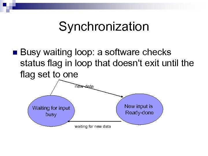 Synchronization n Busy waiting loop: a software checks status flag in loop that doesn't