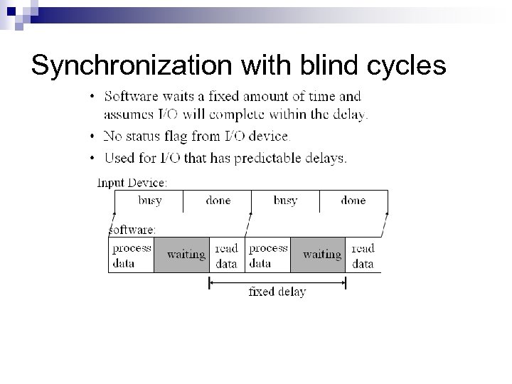 Synchronization with blind cycles 