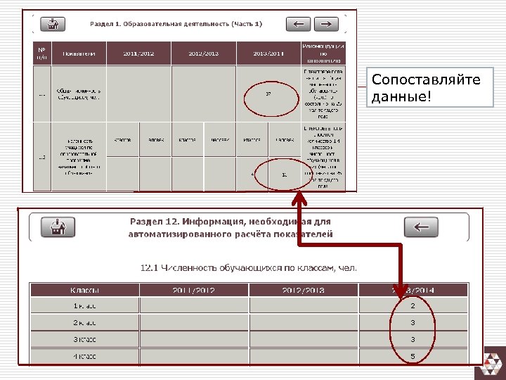 Сопоставляйте данные! 