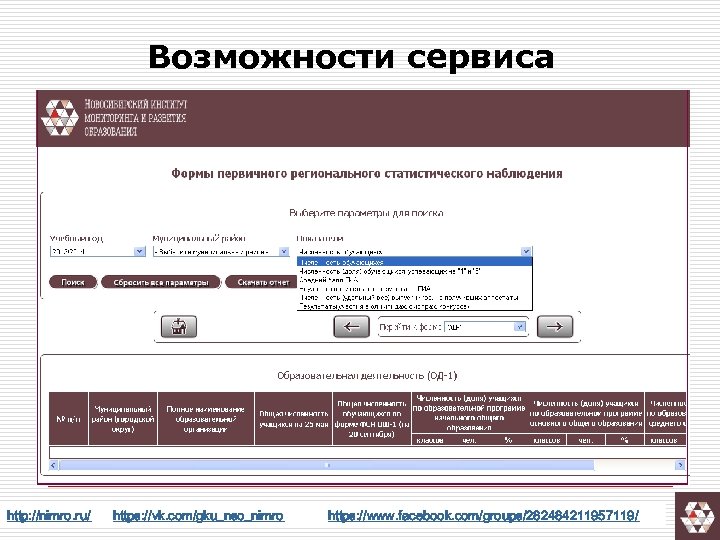 Возможности сервиса http: //nimro. ru/ https: //vk. com/gku_nso_nimro https: //www. facebook. com/groups/282484211957119/ 