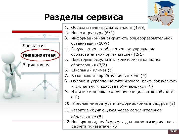 Разделы сервиса Две части: Инвариантная Вариативная 1. Образовательная деятельность (19/8) 2. Инфраструктура (6/1) 3.