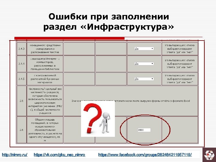 Ошибки при заполнении раздел «Инфраструктура» http: //nimro. ru/ https: //vk. com/gku_nso_nimro https: //www. facebook.