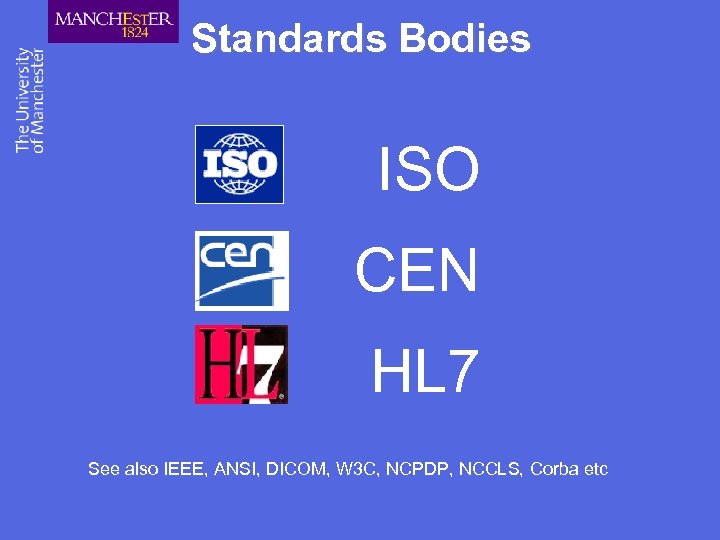 Standards Bodies ISO CEN HL 7 See also IEEE, ANSI, DICOM, W 3 C,