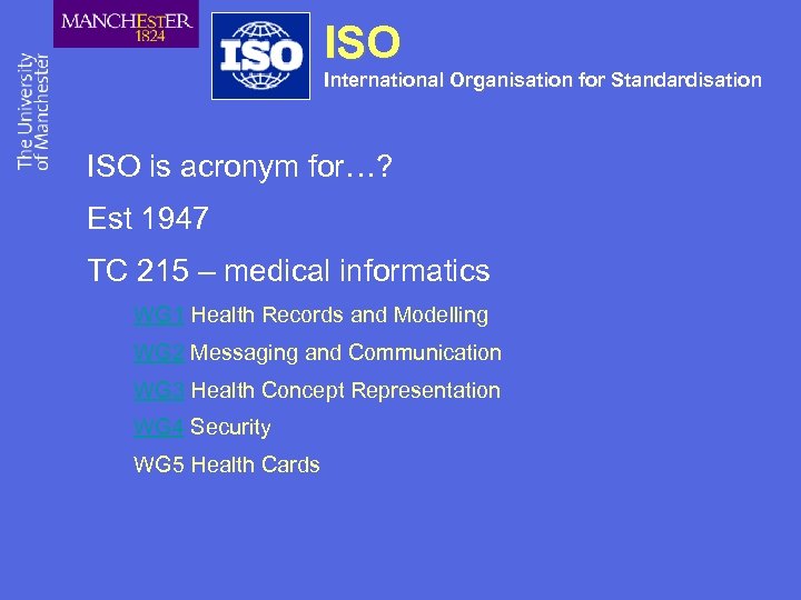 ISO International Organisation for Standardisation ISO is acronym for…? Est 1947 TC 215 –