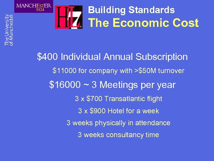 Building Standards The Economic Cost $400 Individual Annual Subscription $11000 for company with >$50