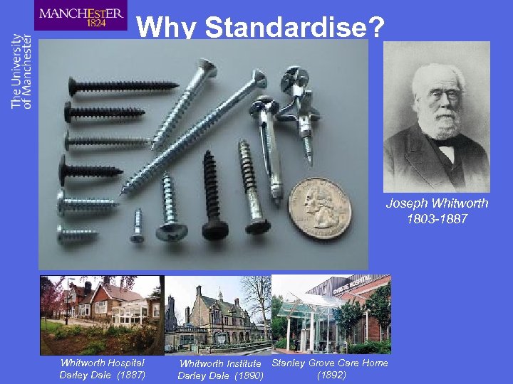 Why Standardise? Joseph Whitworth 1803 -1887 British Standard Whitworth (BSW) BS 84: 1956 :