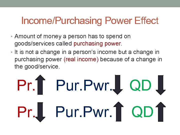 Income/Purchasing Power Effect • Amount of money a person has to spend on goods/services
