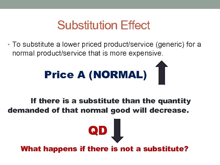 Substitution Effect • To substitute a lower priced product/service (generic) for a normal product/service