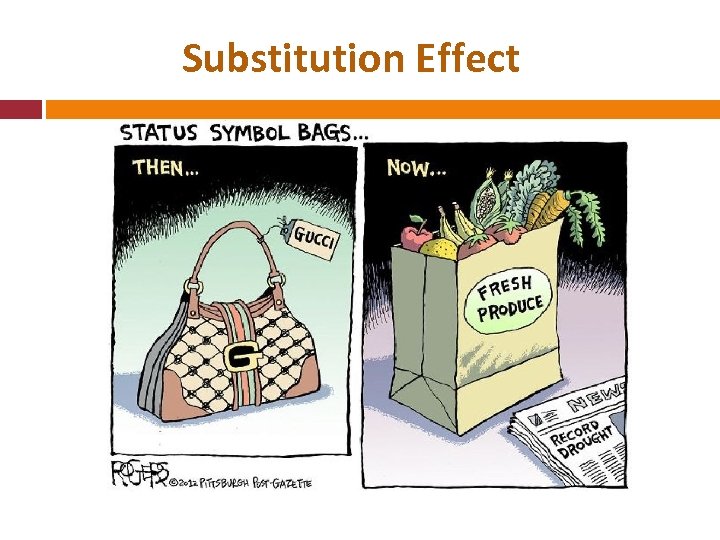 Substitution Effect 