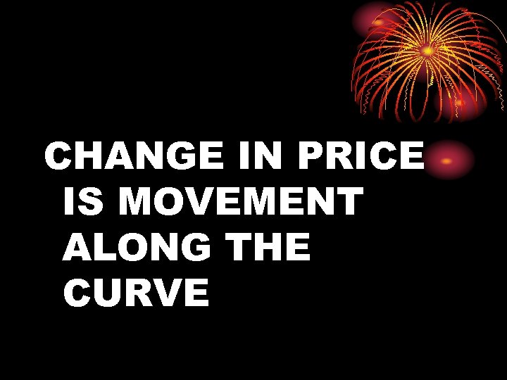 CHANGE IN PRICE IS MOVEMENT ALONG THE CURVE 